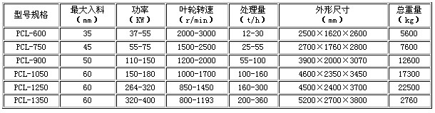 _ʽɰC(j)g(sh)(sh)