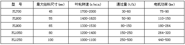 _ʽɳC(j)g(sh)(sh)